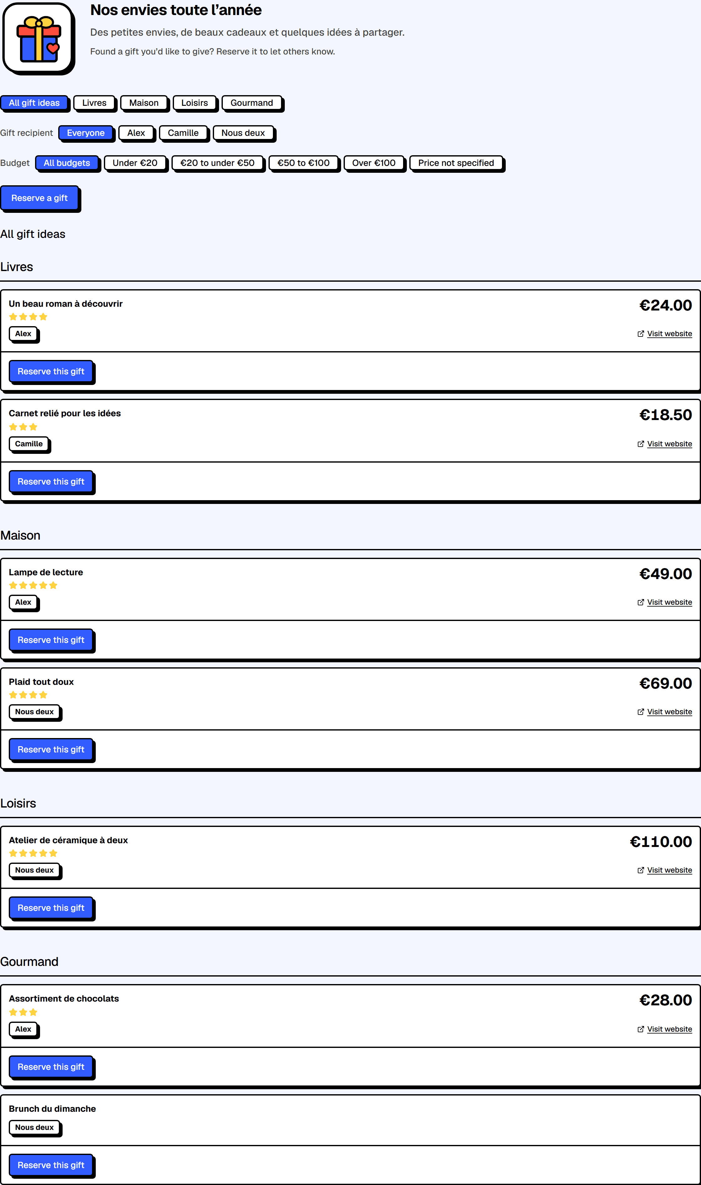Example of a shared wish list with filters and gift ideas.